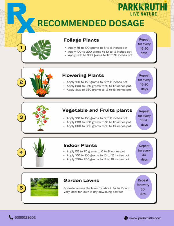Organic Manure